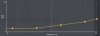 5700xt-stock-curve.jpg