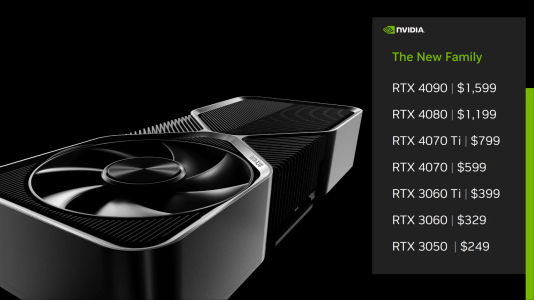 Nvidia MSRP.png