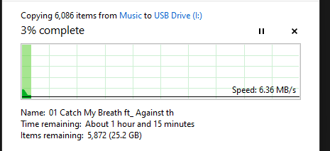 Current Transfer Rate.png