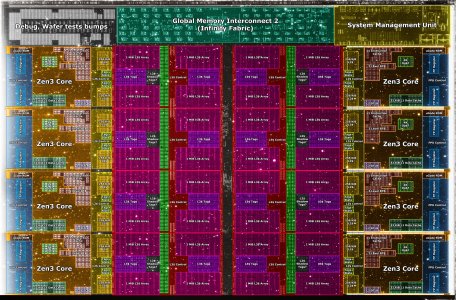 zen4 CCD.jpg
