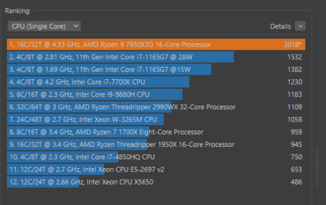 single core 6200 and OC.png
