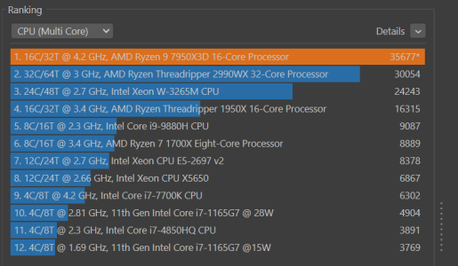 multi core stock.png