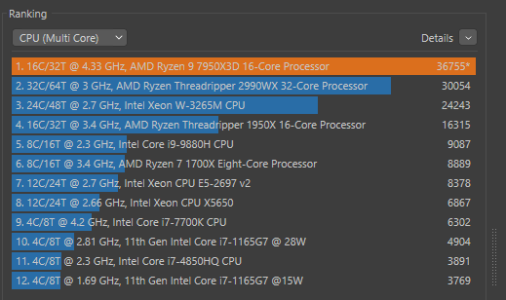 multi core 6200 and OC.png