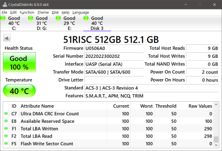 51risc 512 GB .png