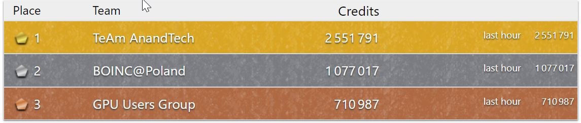 2023-05-04 21_10_47-Discipline stats Obstacle Run _ seti-germany.de.jpg
