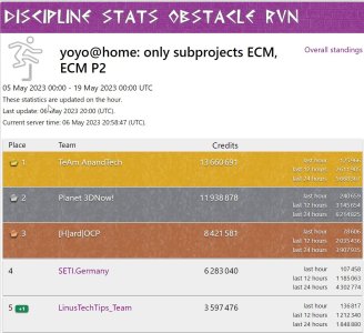 2023-05-06 16_58_50-Discipline stats Obstacle Run _ seti-germany.de.jpg
