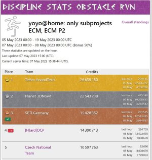 2023-05-07 11_38_53-Discipline stats Obstacle Run _ seti-germany.de.jpg