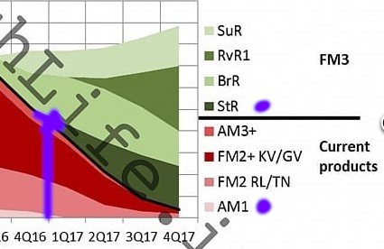 amdzen19.jpeg amdzen19.jpeg