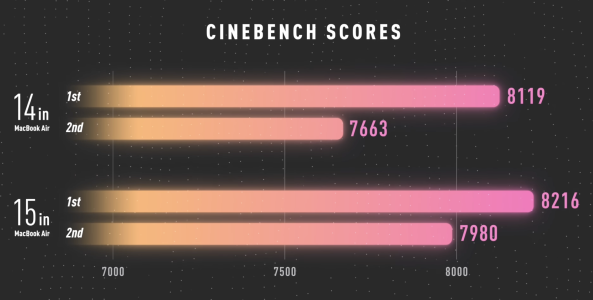 Screenshot 2023-06-12 at 12.18.42 PM.png