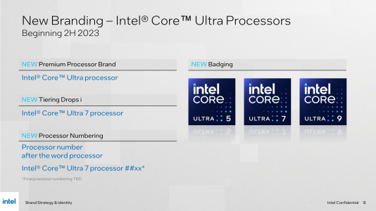 Intel Brand Update Press Deck_08.png