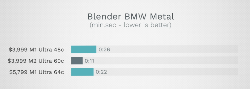 Screenshot 2023-07-02 at 12.01.17 PM.png Screenshot 2023-07-02 at 12.01.17 PM.png