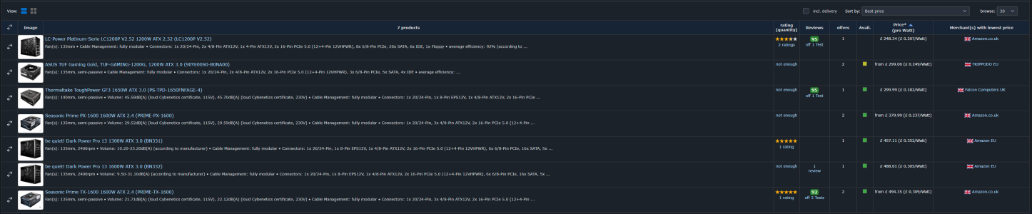 Power Supplies & UPS Power Supplies with PCIe 5.0 (12VHPWR) Connector_ - skinflint.co.uk.png