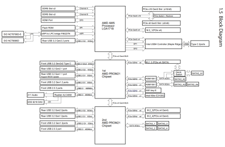 Screenshot from 2023-07-13 05-39-20.png