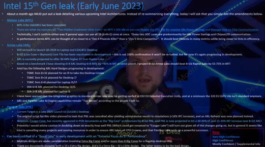 1689571908876.png