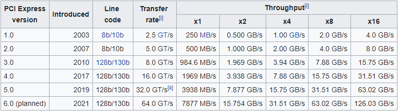 1689697384137.png