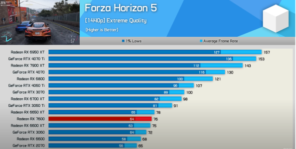 forza.png