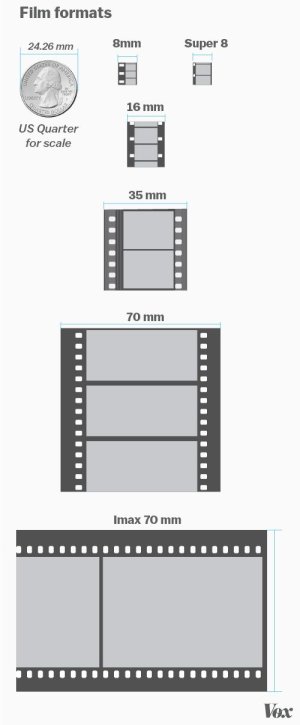 film-formats (1).jpg
