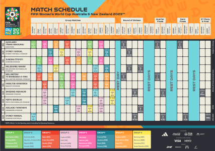 Screenshot 2023-07-30 at 18-11-48 fwwc2023_MatchSchedule_v29_26052023.ai - fwwc2023_MatchSched...png