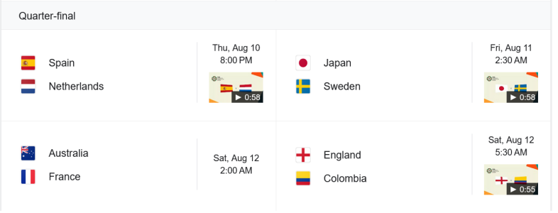 Screenshot 2023-08-08 at 11-57-09 fifa women's world cup 2023 quarter finals schedule - Google...png