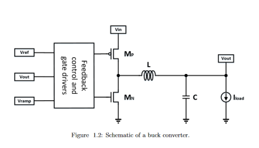 Buck converter (switching mode).png