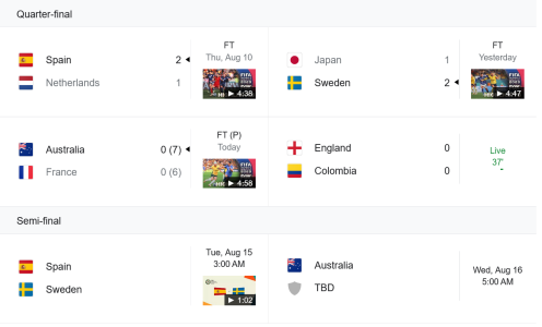 Screenshot 2023-08-12 at 06-05-33 FIFA womes world cup 2023 group stage - Google Search.png