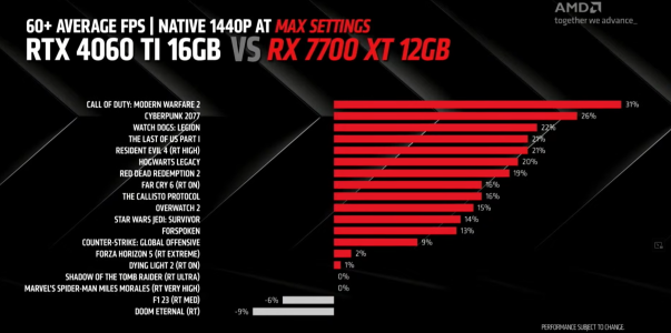 7700xt.png