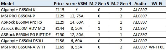eb_am5boards4.png eb_am5boards4.png