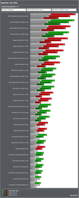 starfield new gpus.png