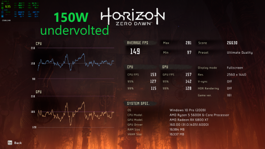 hzd-150W.png