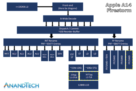 Firestorm_575px (1).png