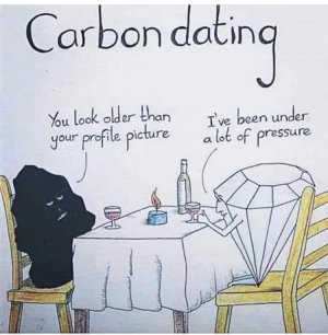 carbon_dating.jpg