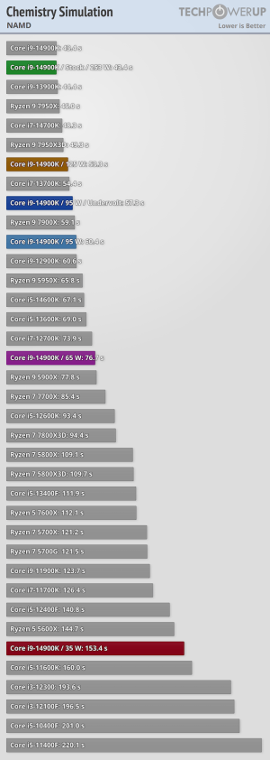 namd.png