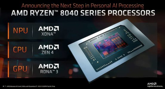 AMD-RYZEN-8040-HERO-1-1200x652.jpg
