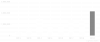 chart(1).png