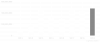 chart(2).png