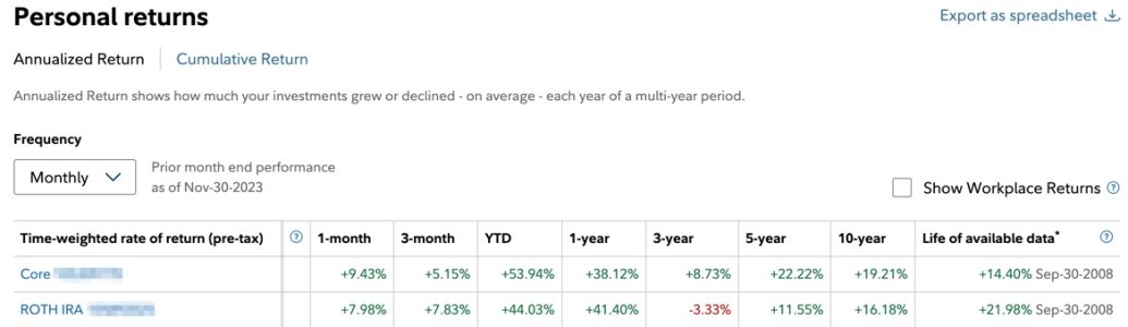 Portfolio_Performance.jpg