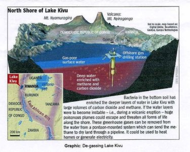 kivu.jpg