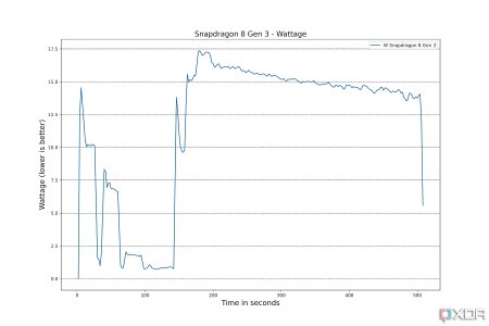 8-gen-3-wattage-1.jpg