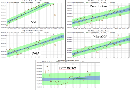 2024-01-23 12_06_16-BigAdvEOL_5th.png