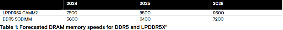 Zrzut ekranu 2024-02-06 163211.png