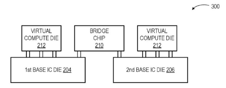 AMD-NAVI-4C-PATENT-850x333.jpg