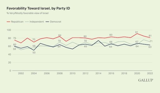 israel.jpg israel.jpg