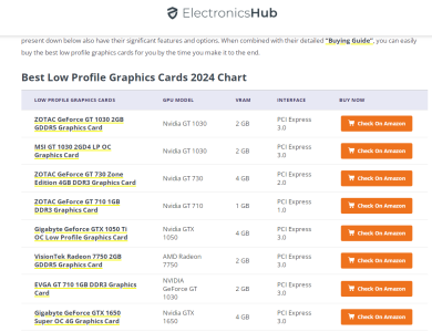 COMPARISON LOW PROFILE GRAPHIC CARDS.png