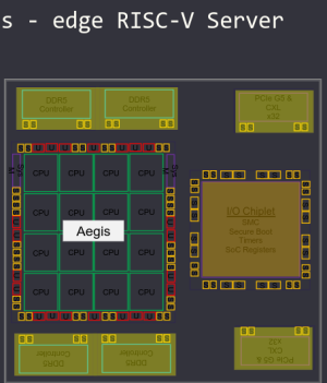 aegis.png