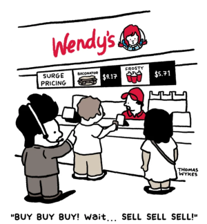 baconatortrading.png
