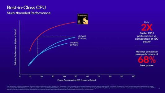 qualcomm_x_elite_cpu_slide.jpg