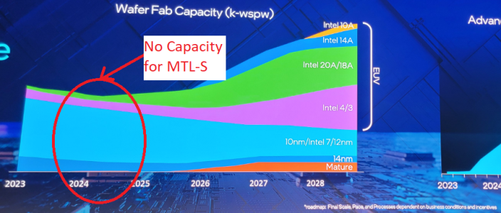 1709308251935.png 1709308251935.png