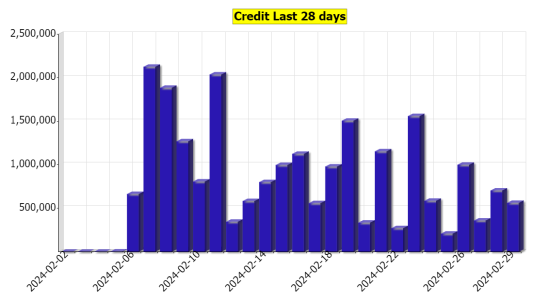 1709322542097.png 1709322542097.png