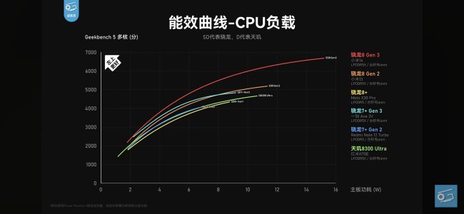 Screenshot_20240315_061013_YouTube.jpg Screenshot_20240315_061013_YouTube.jpg