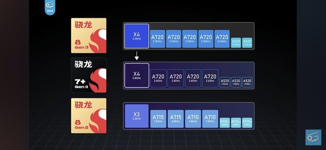 Screenshot_20240315_060549_YouTube.jpg Screenshot_20240315_060549_YouTube.jpg